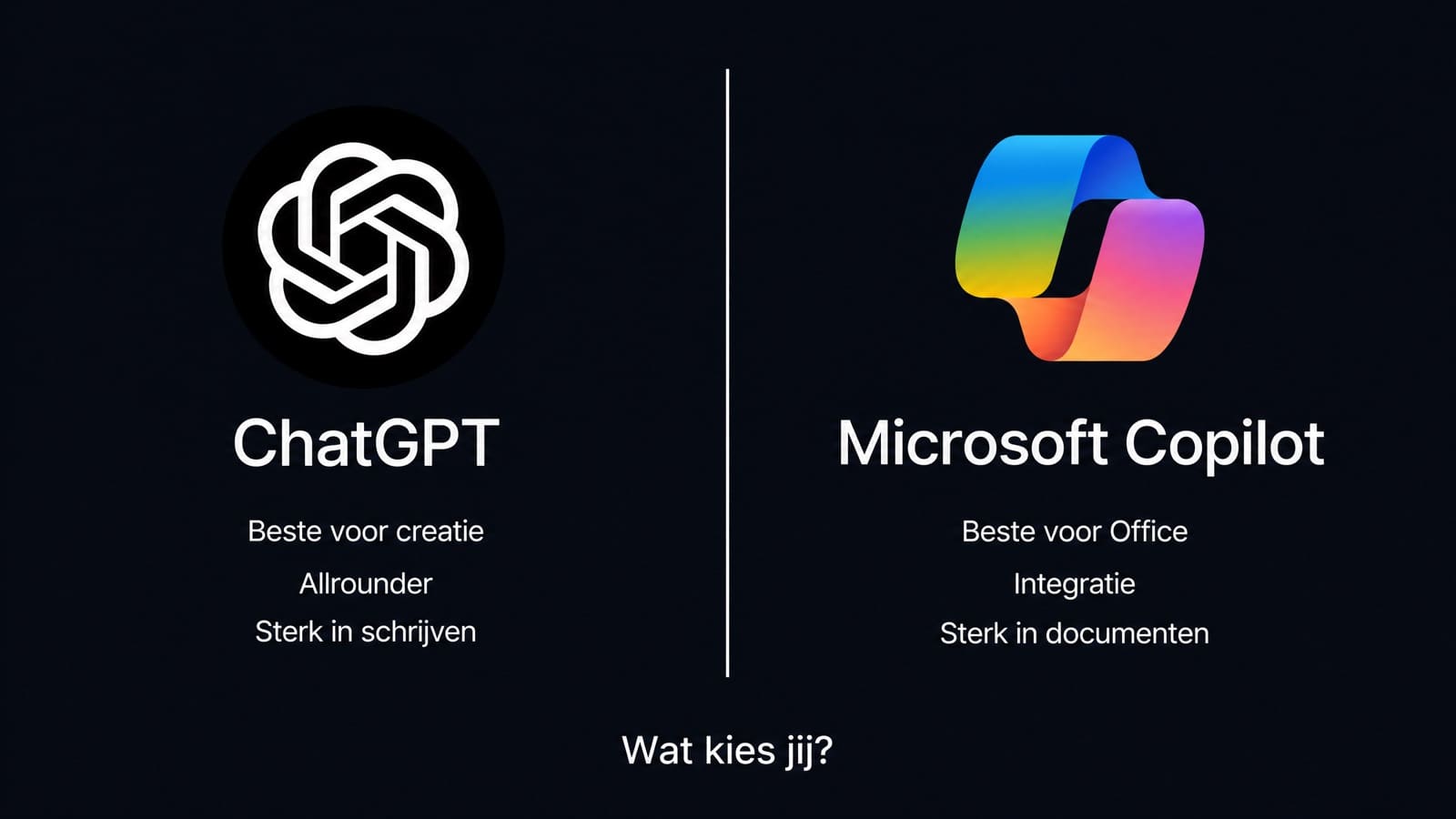 ChatGPT vs. Microsoft Copilot: Welke kies je voor je bedrijf in 2026?